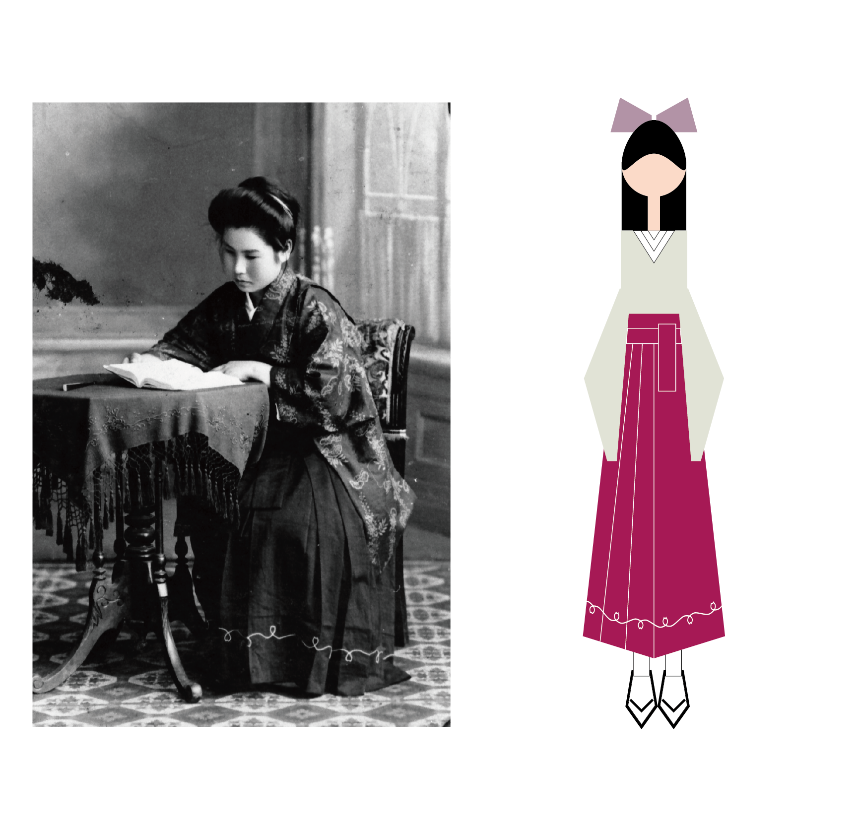 明治時代の制服